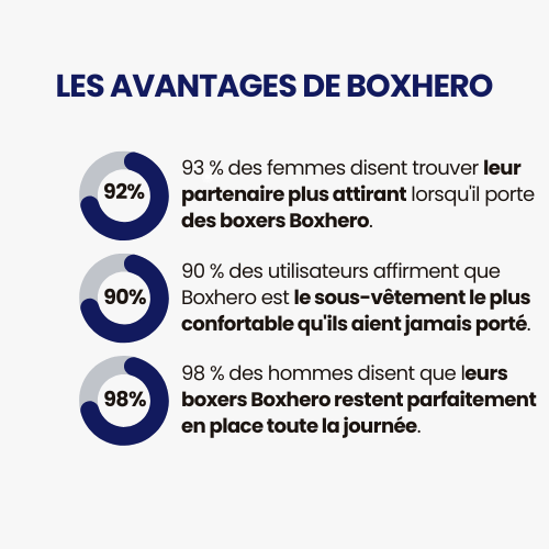 alluma. | Boxer en Fibre de Bambou Ultra-Confort (3 Pièces + 1 GRATUIT)
